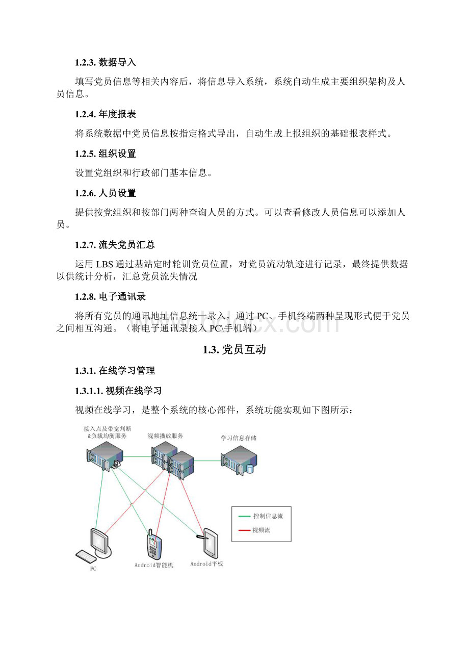 数字党建管理平台功能描述.docx_第3页