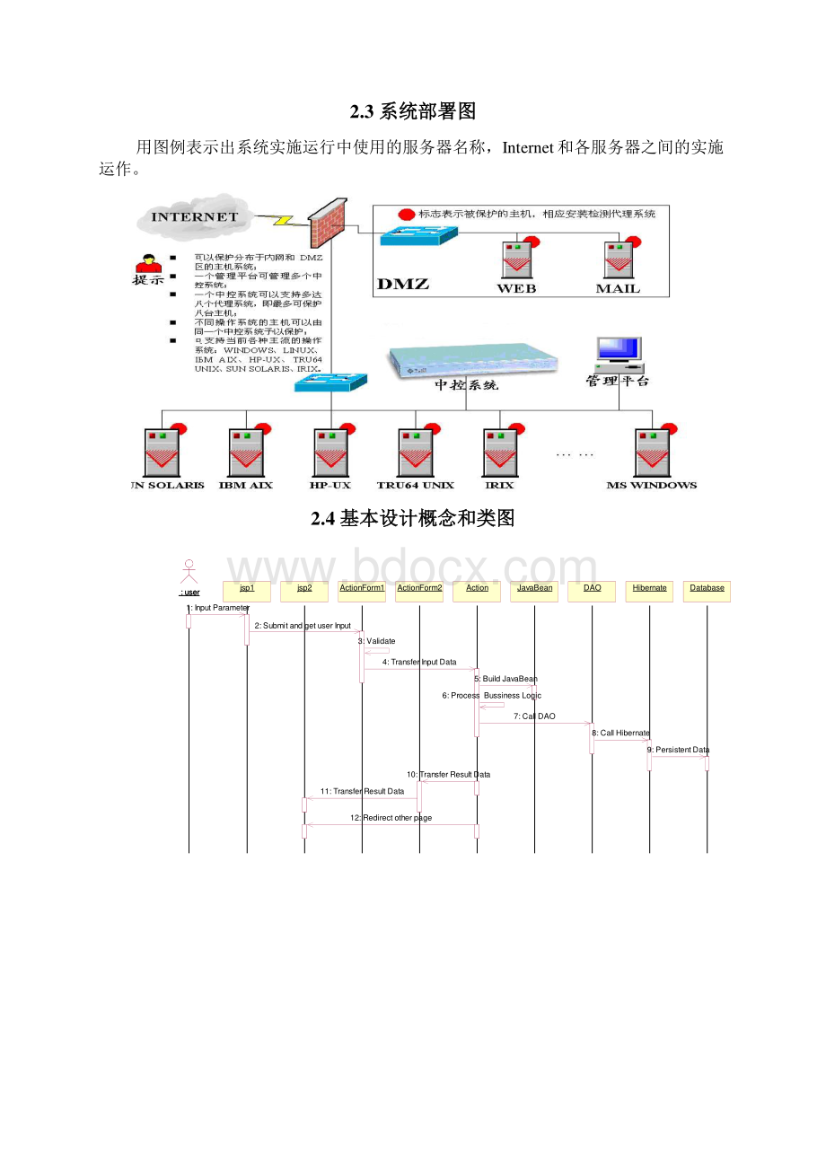 超详细的概要说明书系统概要设计说明书1docWord文档下载推荐.docx_第2页