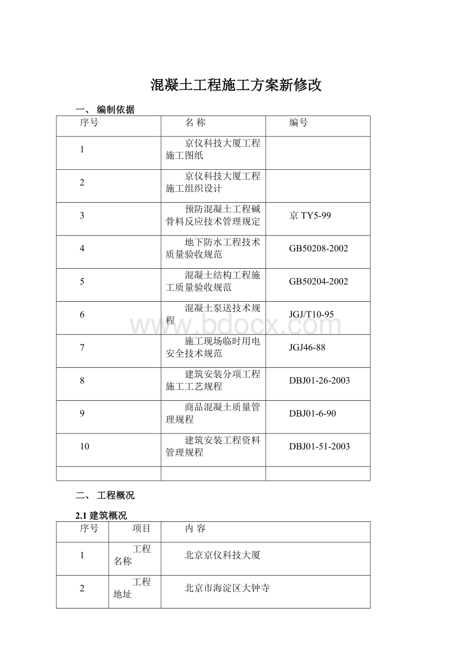 混凝土工程施工方案新修改文档格式.docx_第1页