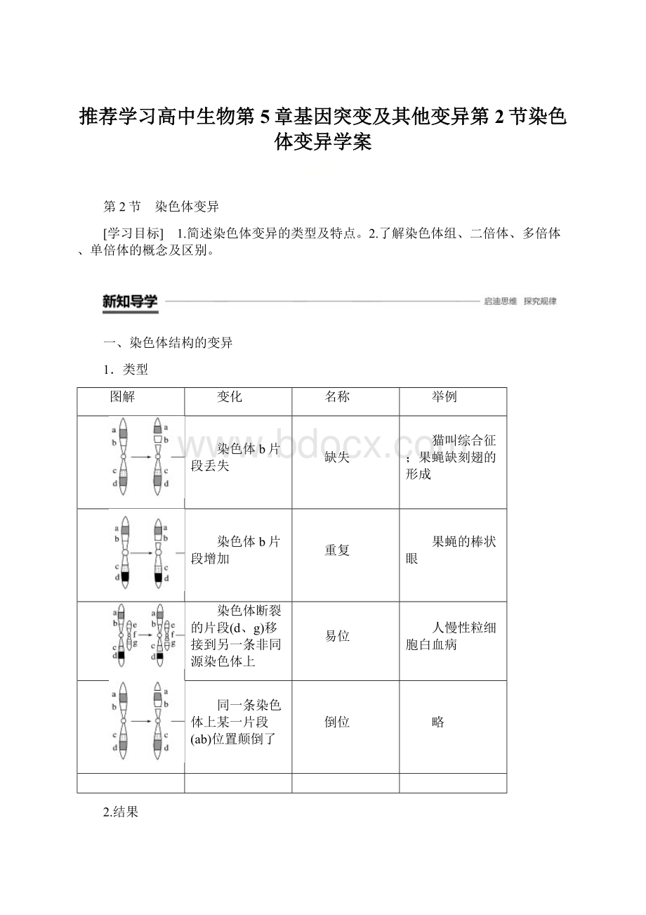 推荐学习高中生物第5章基因突变及其他变异第2节染色体变异学案.docx_第1页