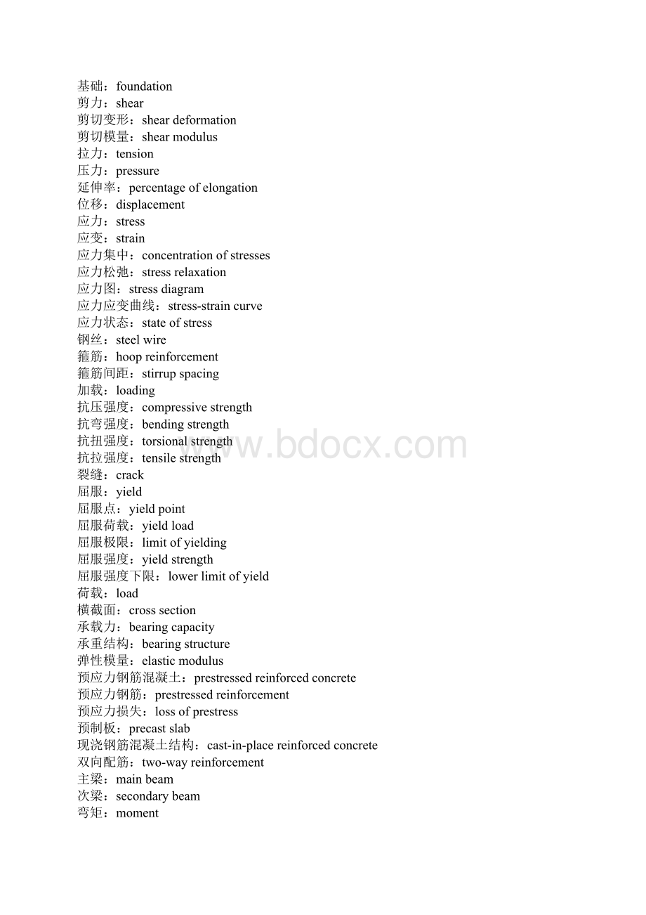 建筑专业英语Word文档下载推荐.docx_第3页