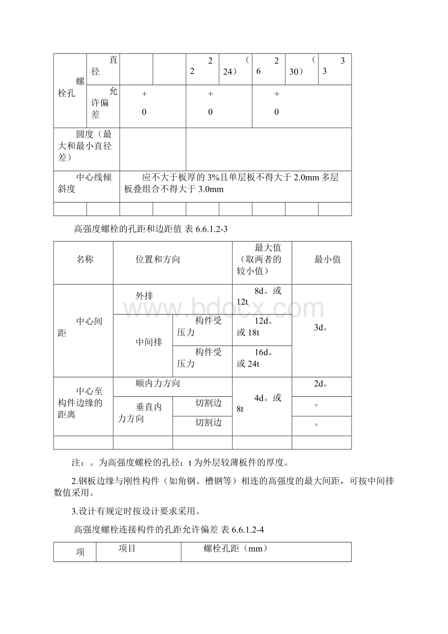 高强度螺栓连接施工工艺标准Word文件下载.docx_第2页