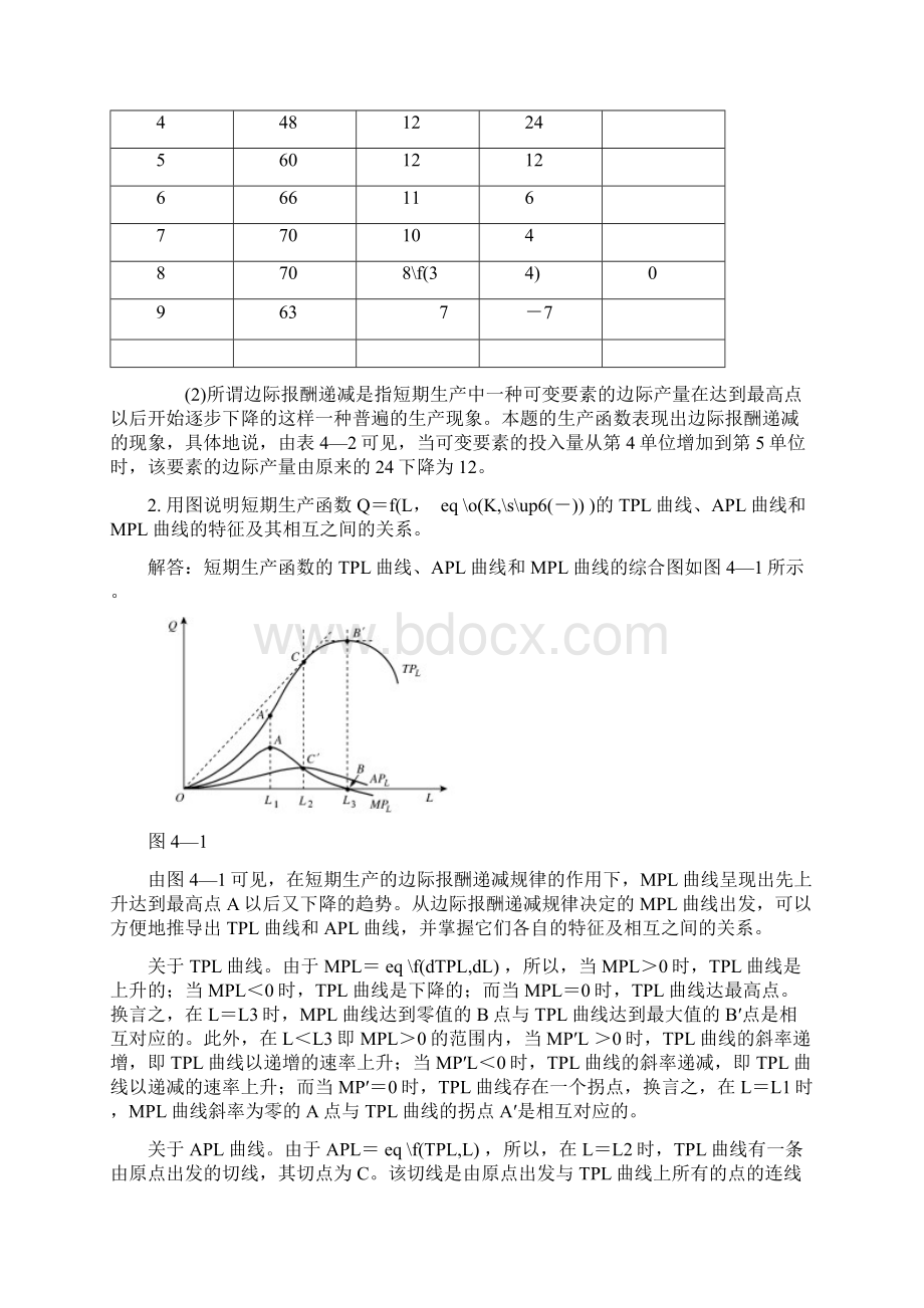 微观经济学第四章习题答案.docx_第2页