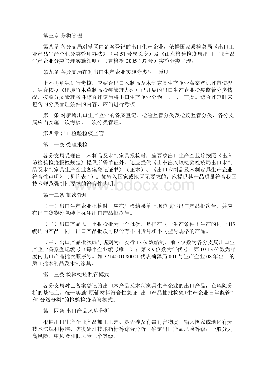 山东检验检疫局出口木制品及木制家具检验检疫监管工作实施细则精Word文档格式.docx_第2页