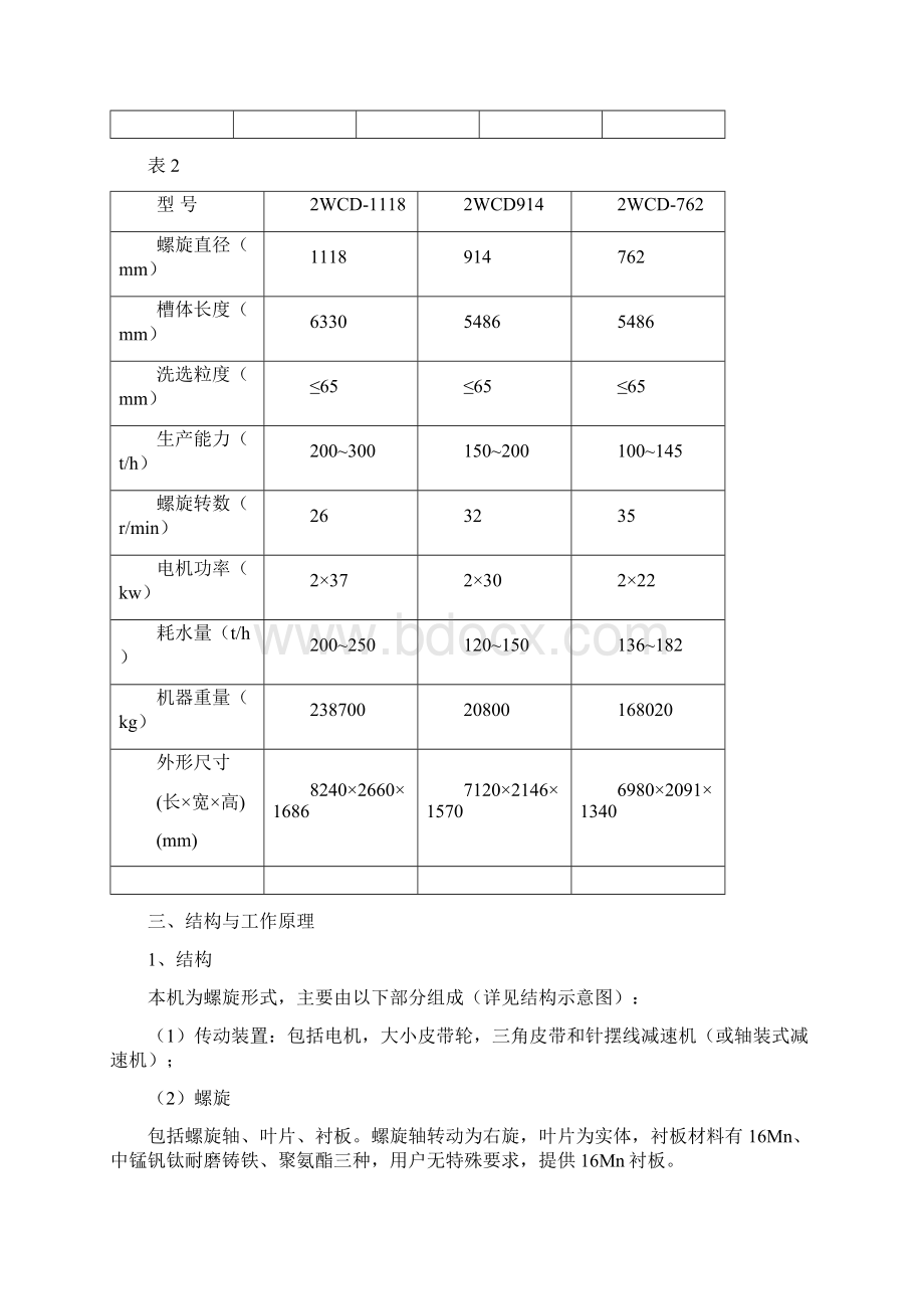 WCD螺旋洗砂机说明书.docx_第3页