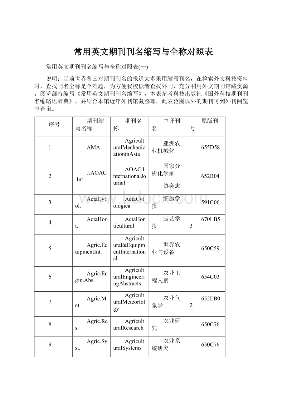 常用英文期刊刊名缩写与全称对照表.docx