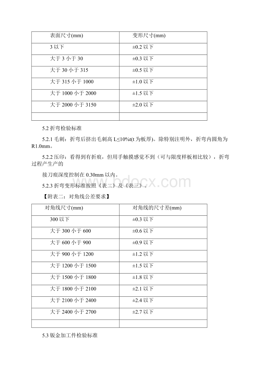 钣金件加工检验通用标准.docx_第3页