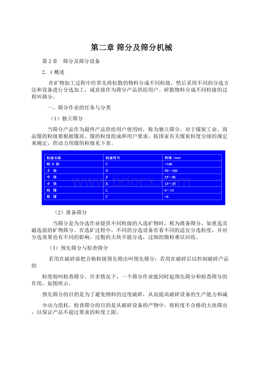 第二章 筛分及筛分机械文档格式.docx