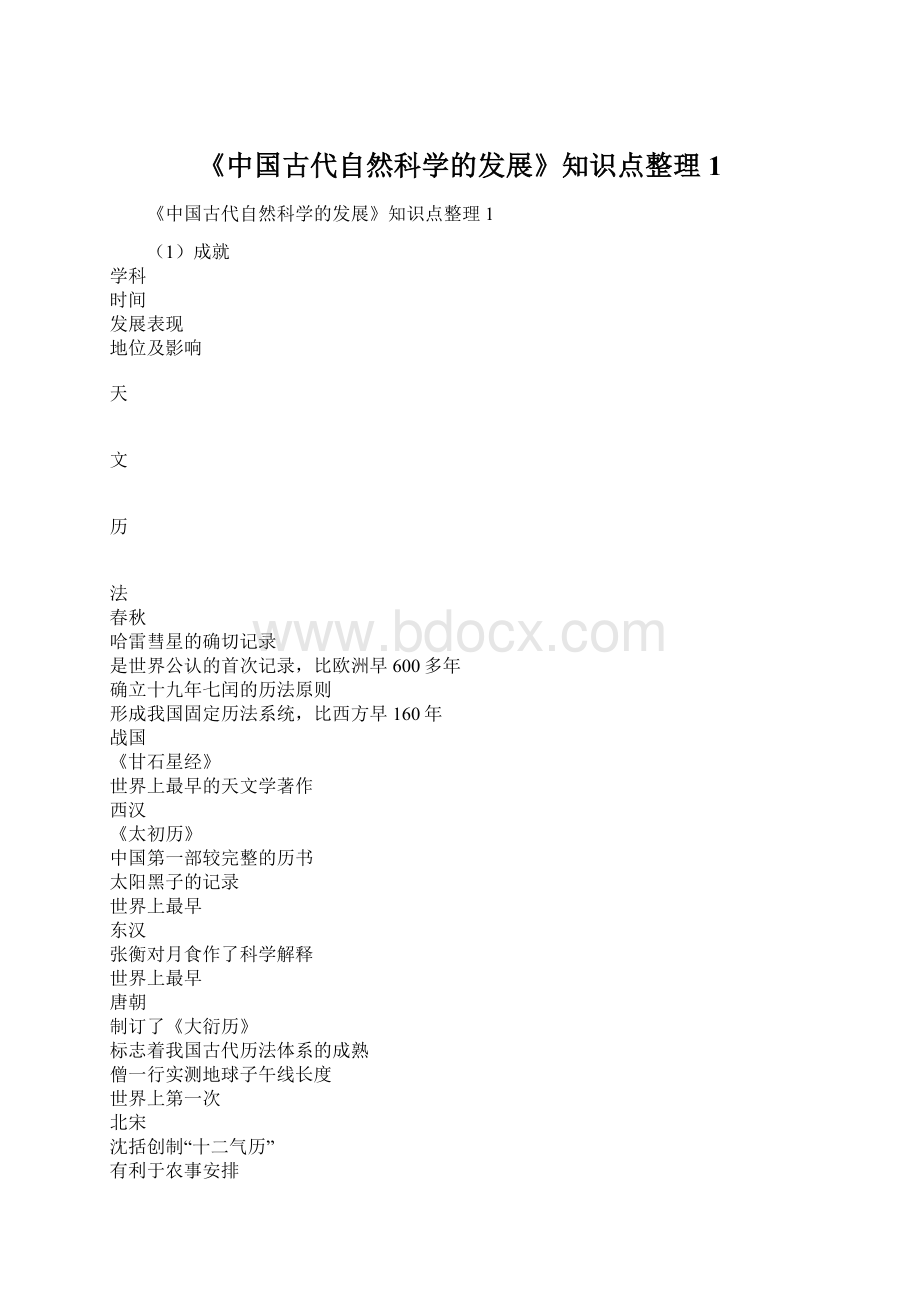 《中国古代自然科学的发展》知识点整理1Word文档下载推荐.docx_第1页