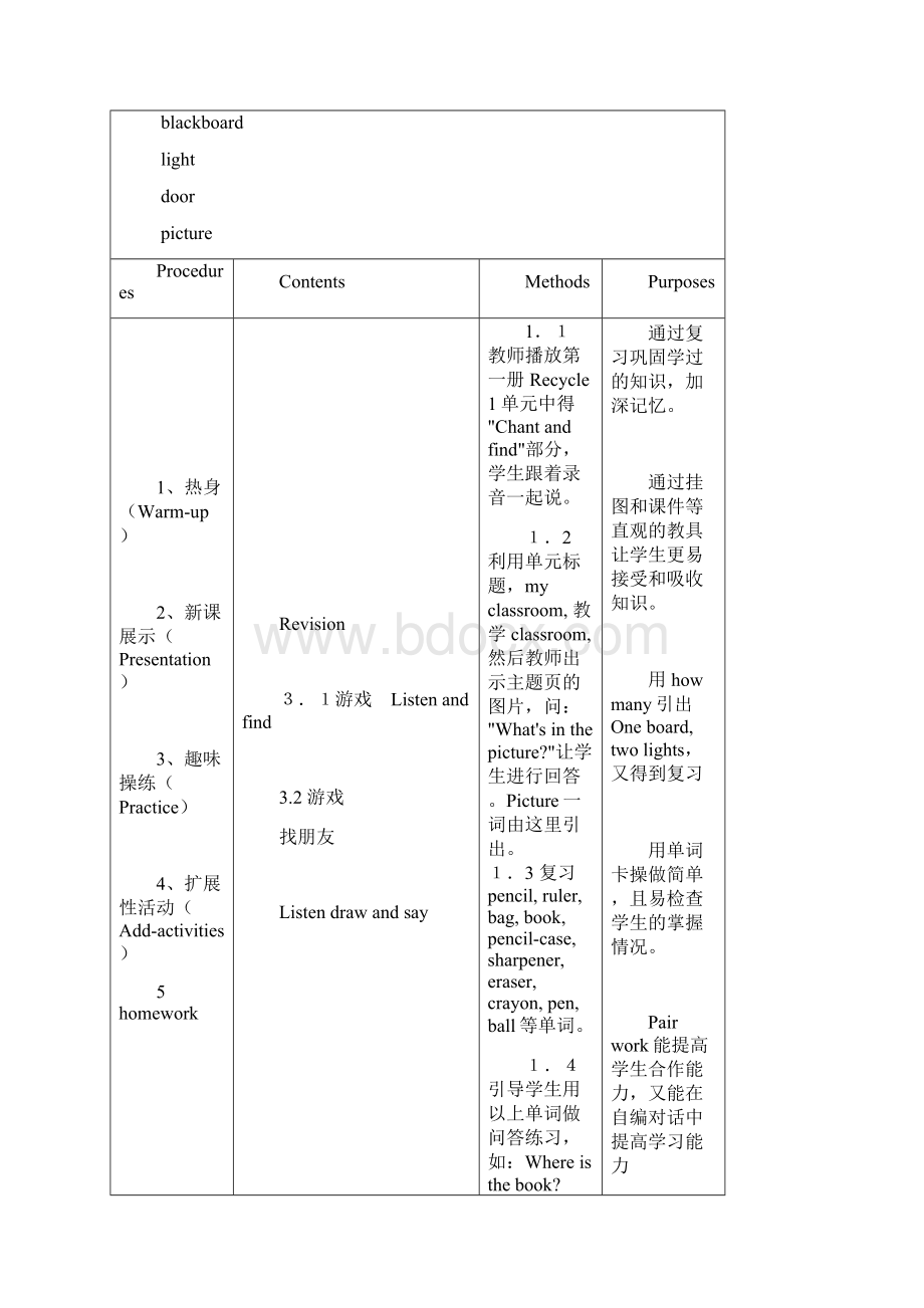 学年PEP人教版小学英语语四年级上册全册教案表格式.docx_第2页