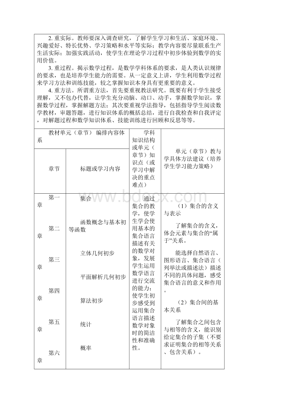 徐州市王杰中学《有效教学研究实验》课题实.docx_第2页