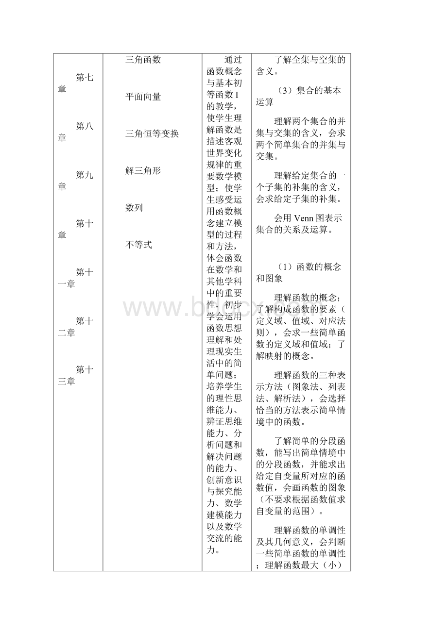 徐州市王杰中学《有效教学研究实验》课题实.docx_第3页