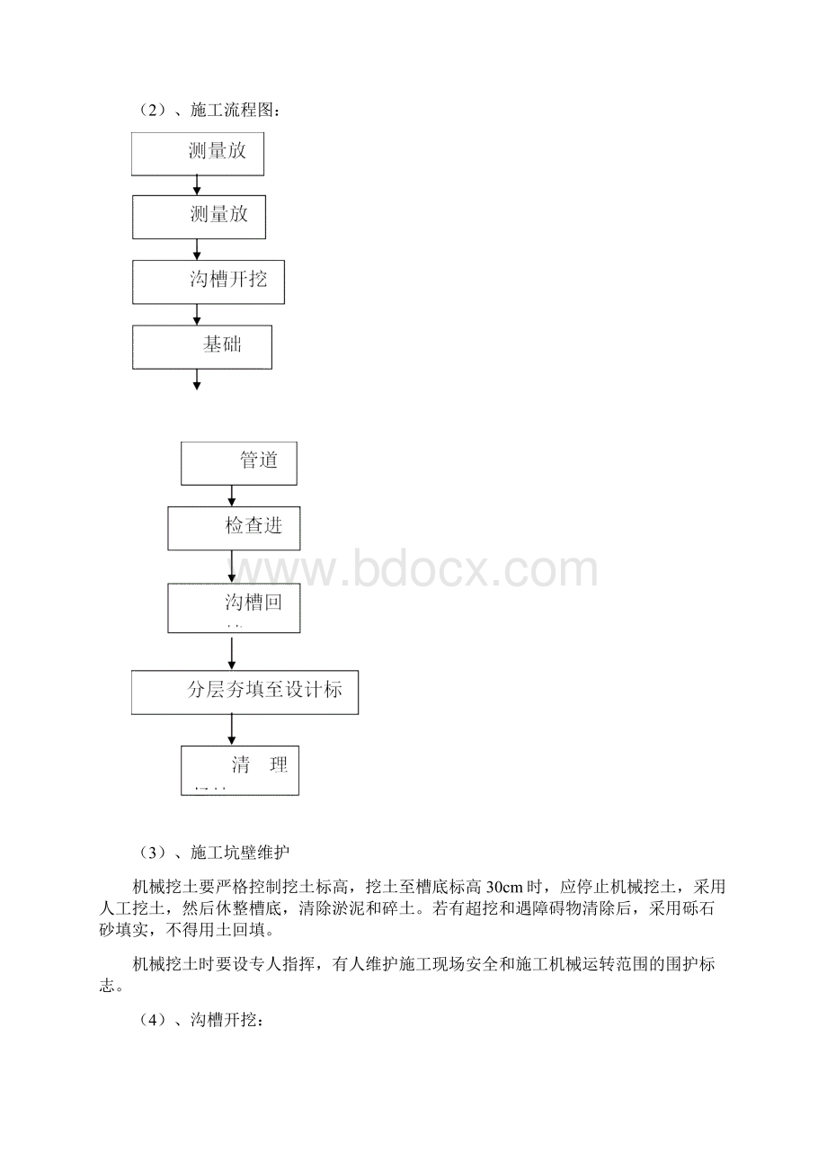 室外给排水施工方案doWord格式.docx_第3页