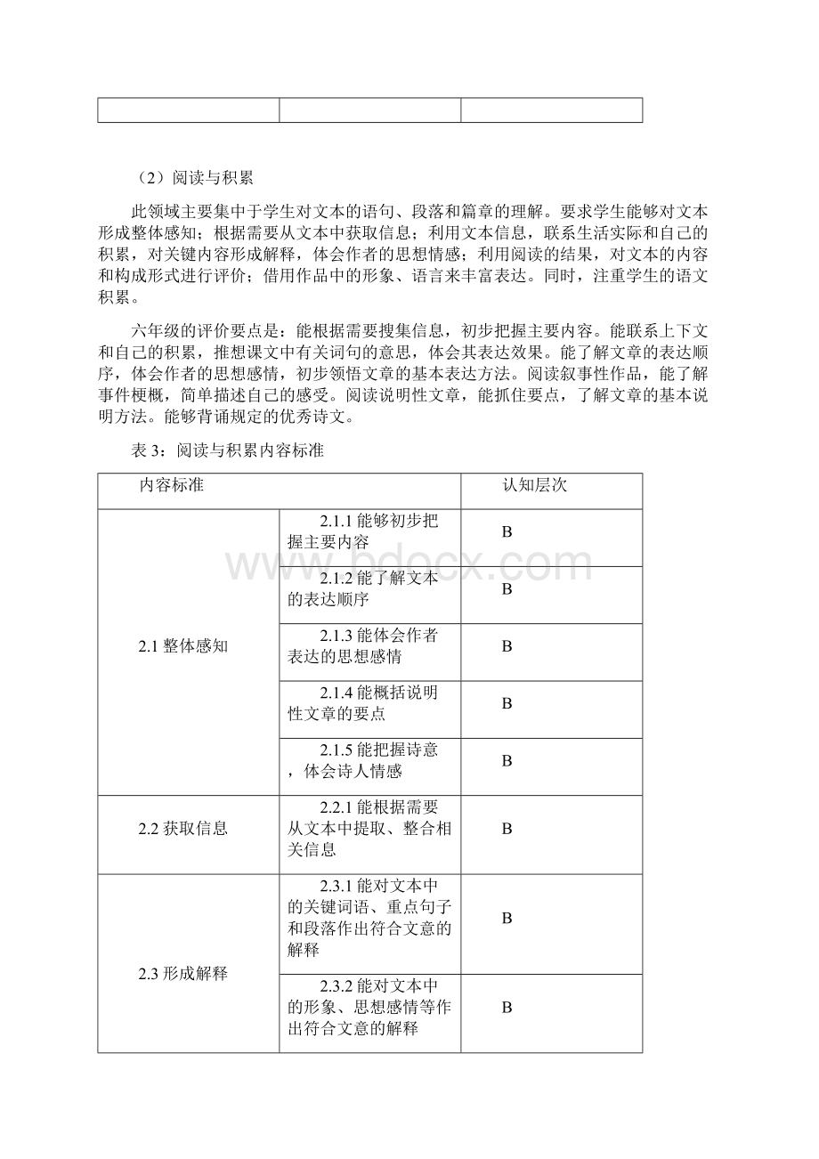 海淀区小学六年级学生学业质量监测说明语文Word文档格式.docx_第2页