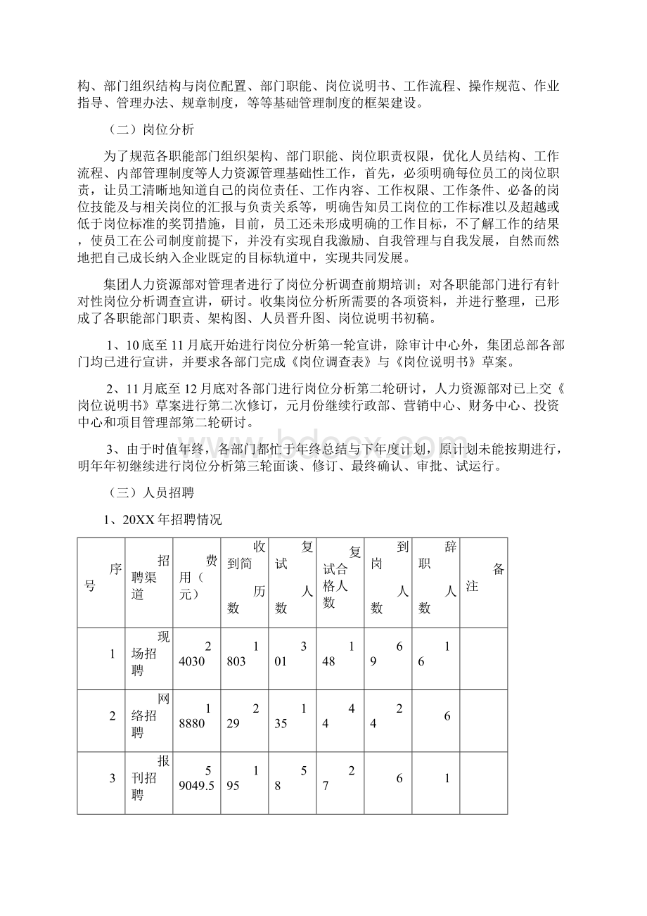 集团人力资源部年终工作总结.docx_第2页