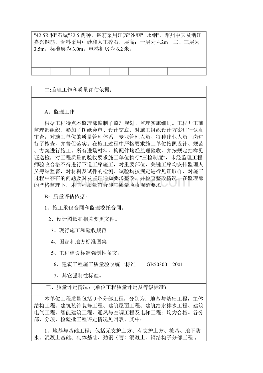 单位工程质量评估报告改正.docx_第3页