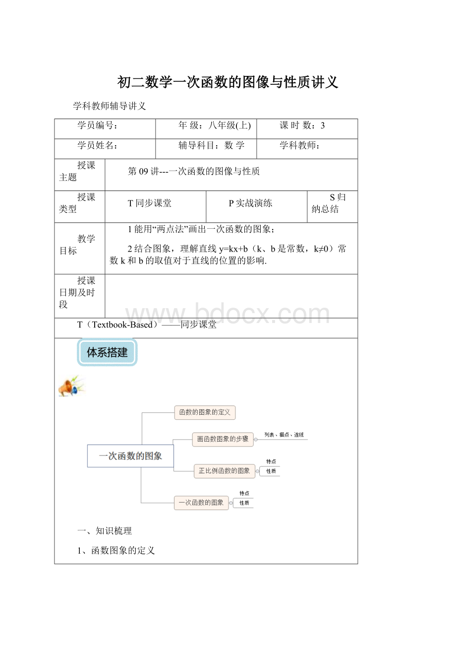 初二数学一次函数的图像与性质讲义Word格式.docx