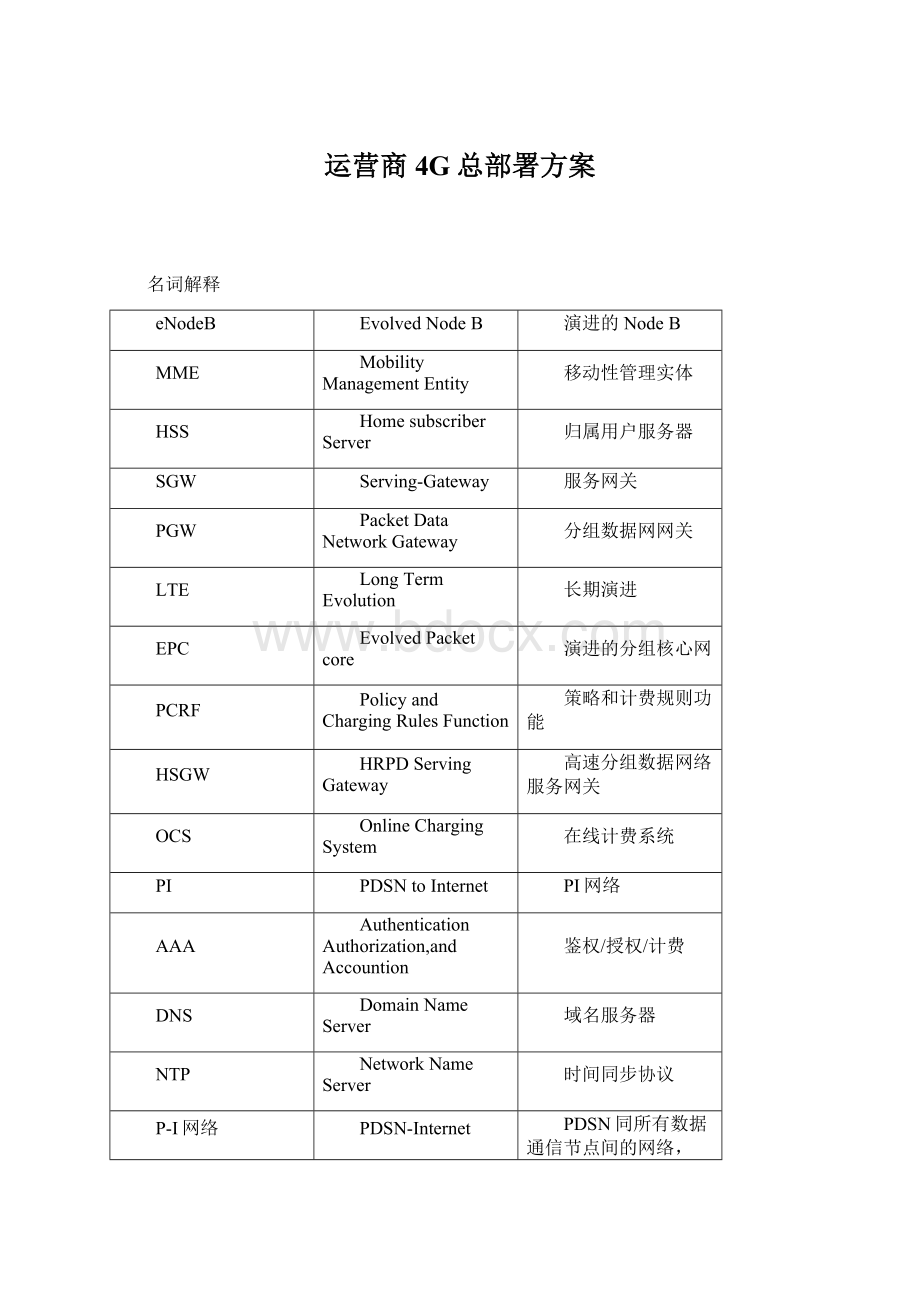 运营商4G总部署方案.docx_第1页