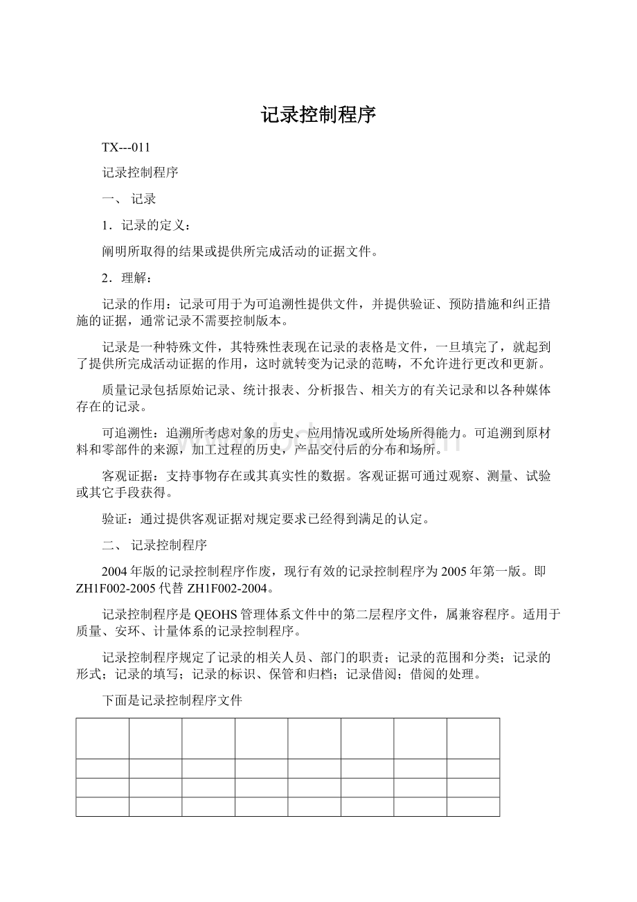 记录控制程序Word格式文档下载.docx