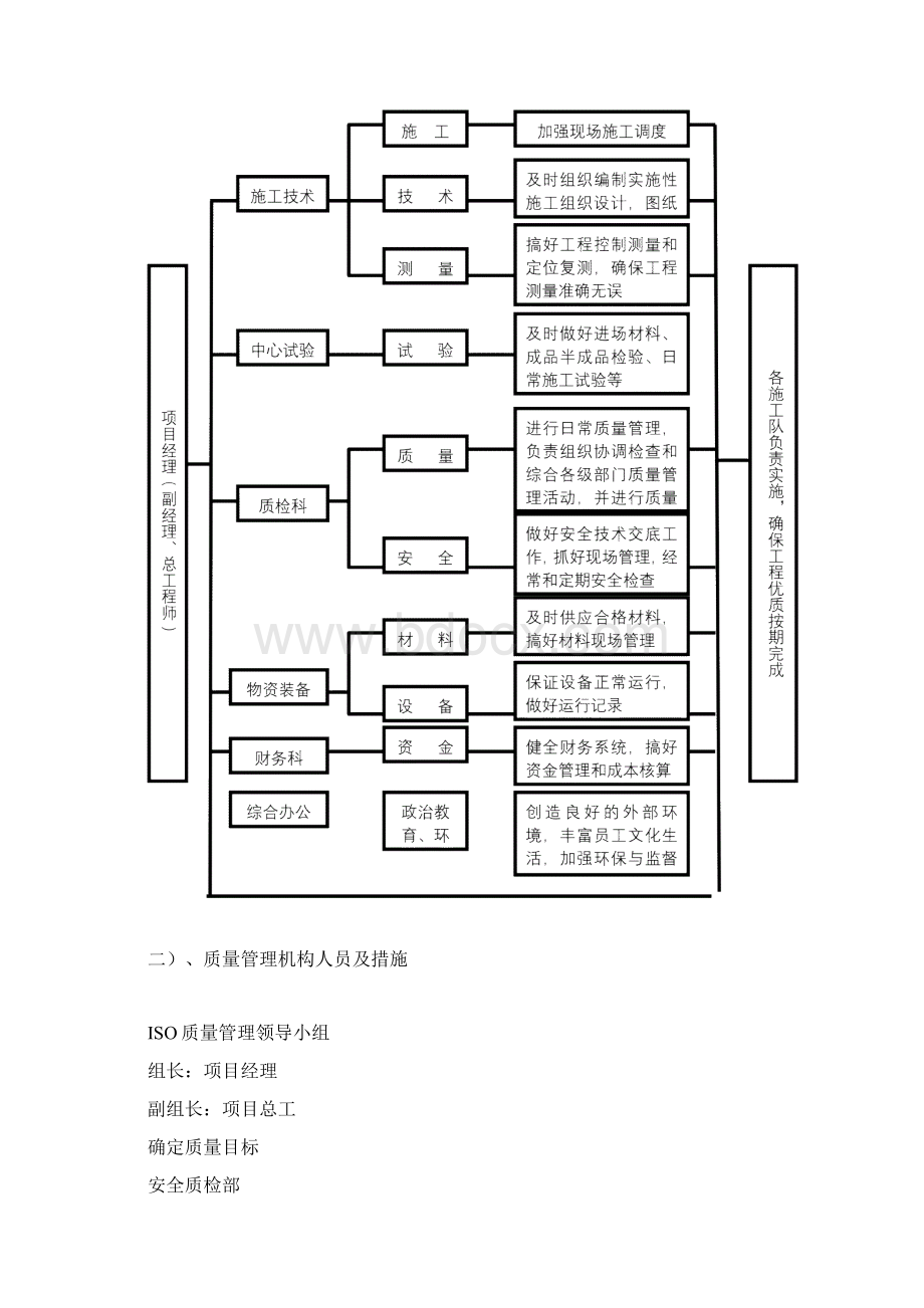 工程管理目标.docx_第3页