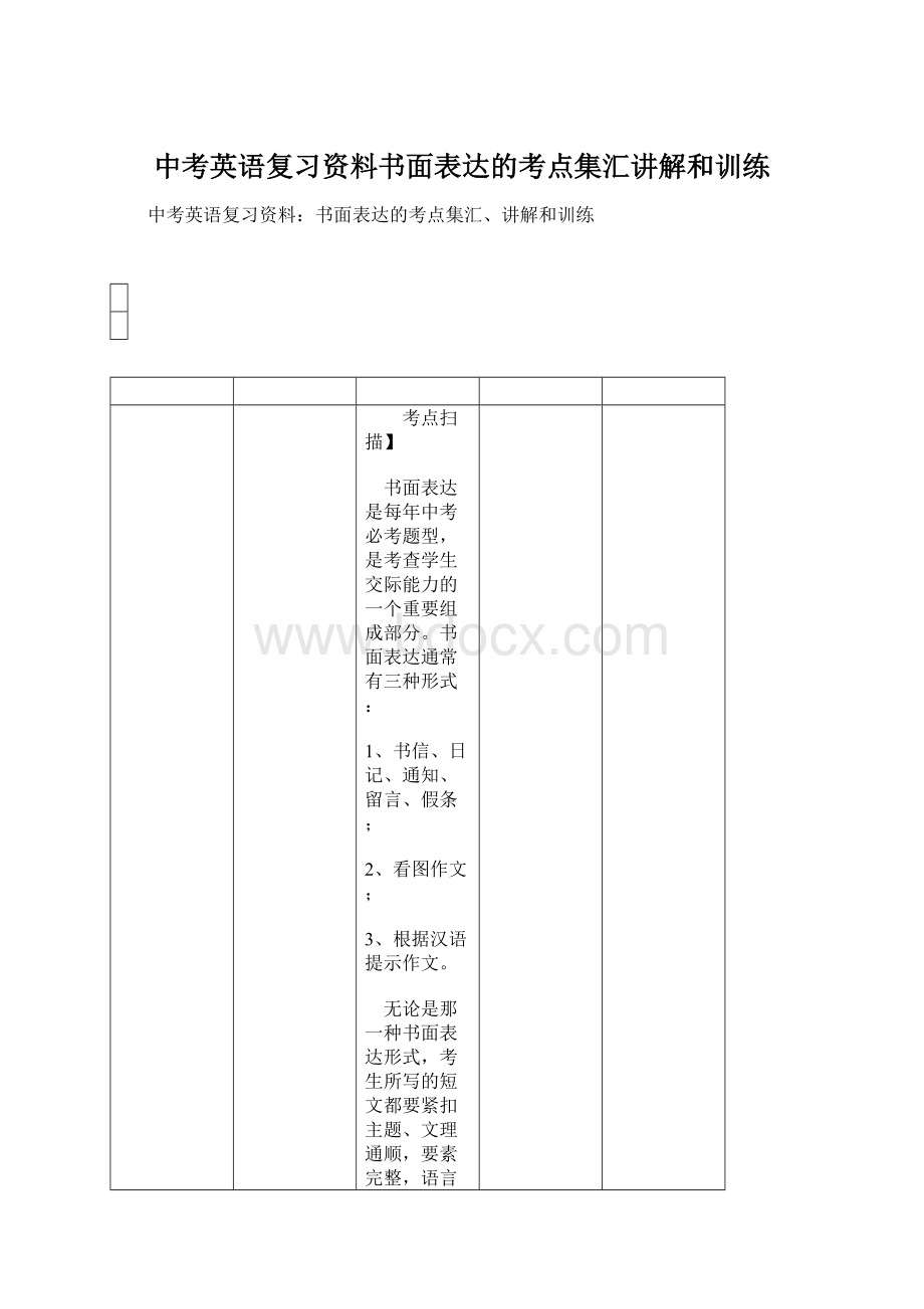 中考英语复习资料书面表达的考点集汇讲解和训练.docx_第1页