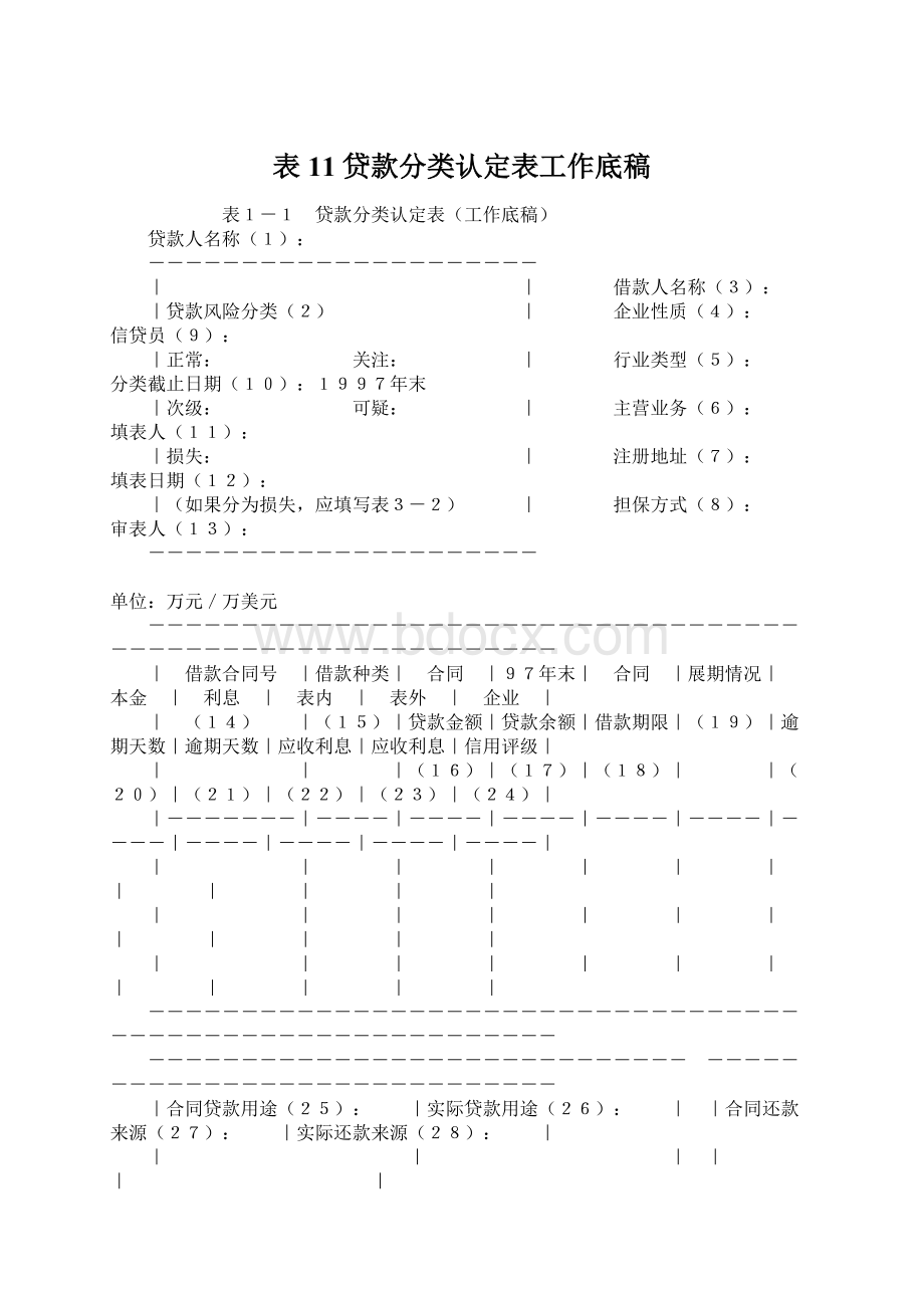 表11 贷款分类认定表工作底稿.docx