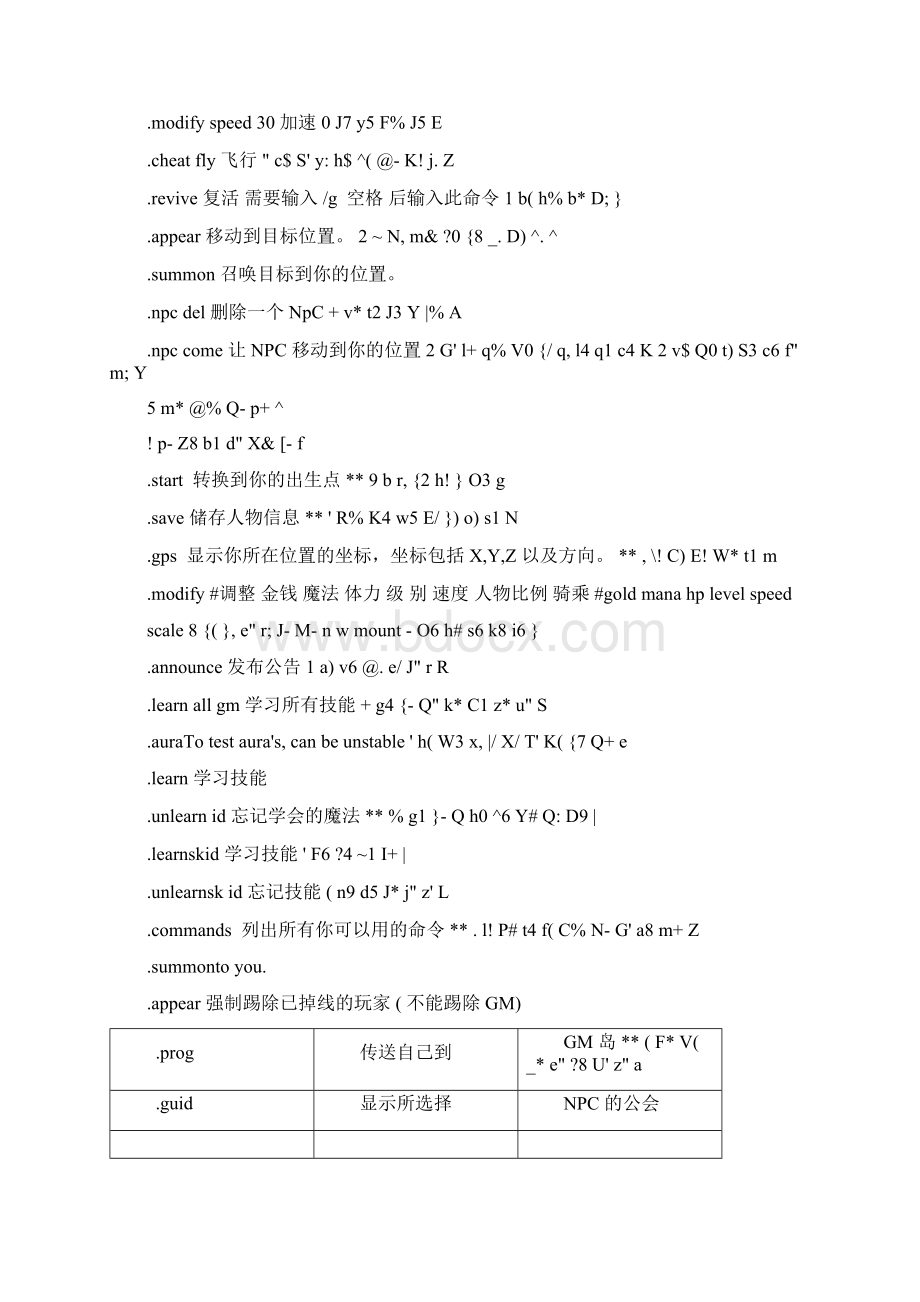 魔兽世界单机版gm命令.docx_第2页