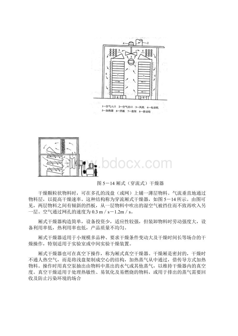 干燥设备.docx_第2页