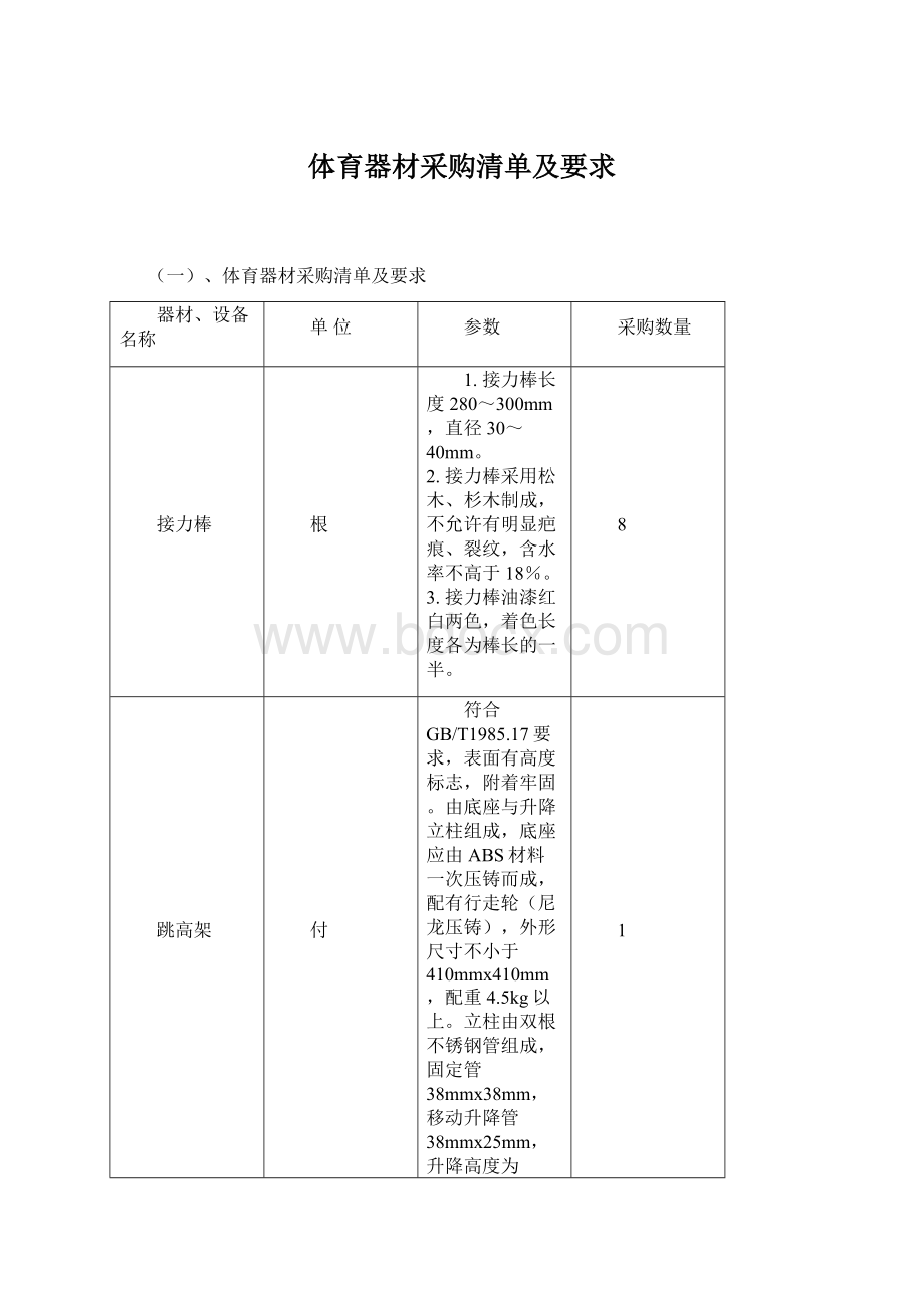 体育器材采购清单及要求文档格式.docx_第1页