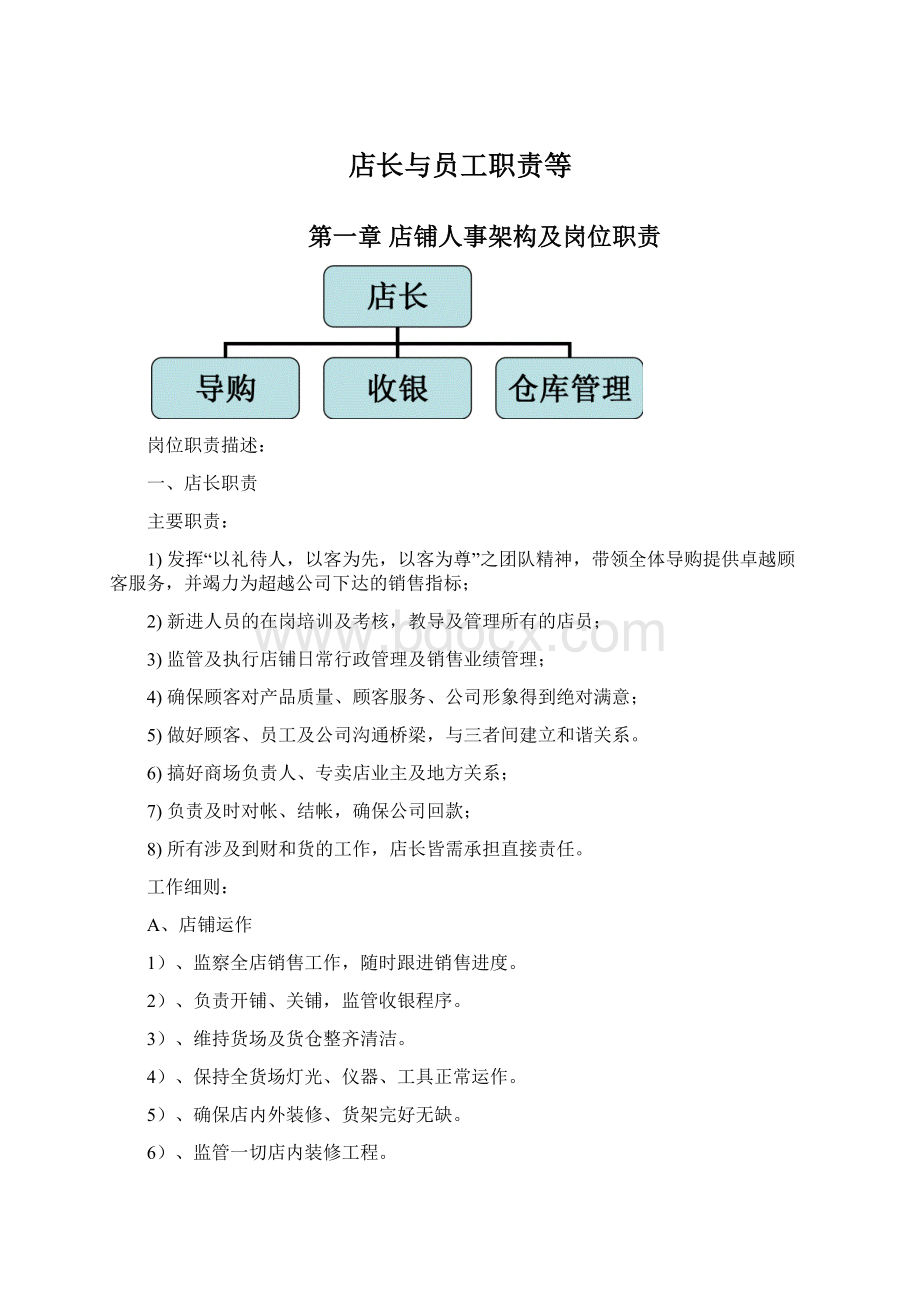 店长与员工职责等.docx_第1页