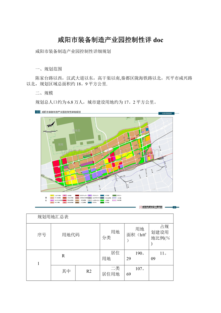 咸阳市装备制造产业园控制性详docWord文档格式.docx