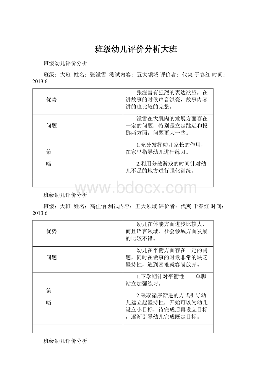 班级幼儿评价分析大班.docx_第1页