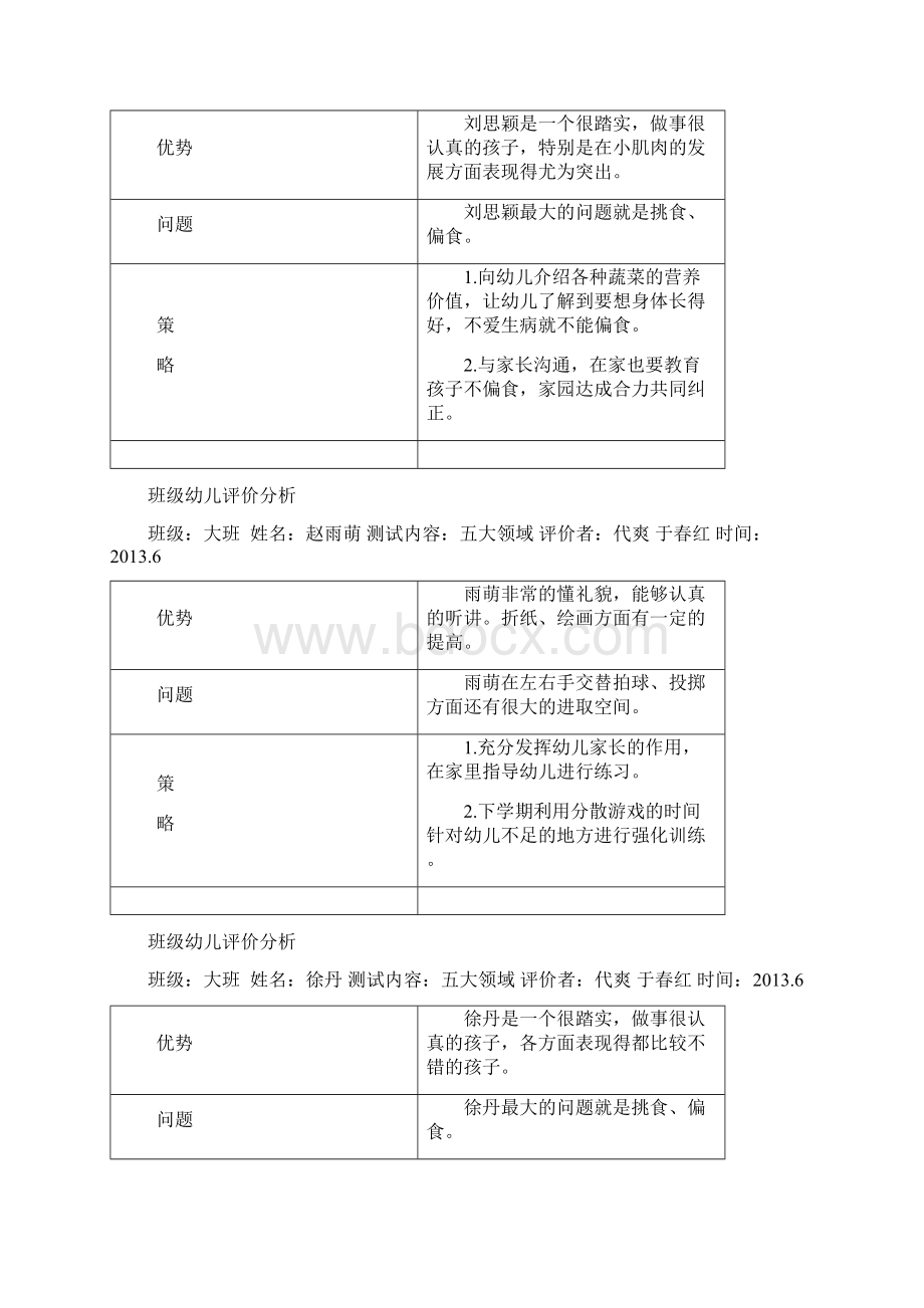 班级幼儿评价分析大班.docx_第3页