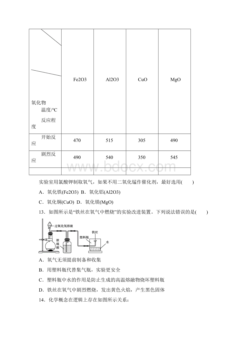 九年级化学第二单元达标检测卷.docx_第3页