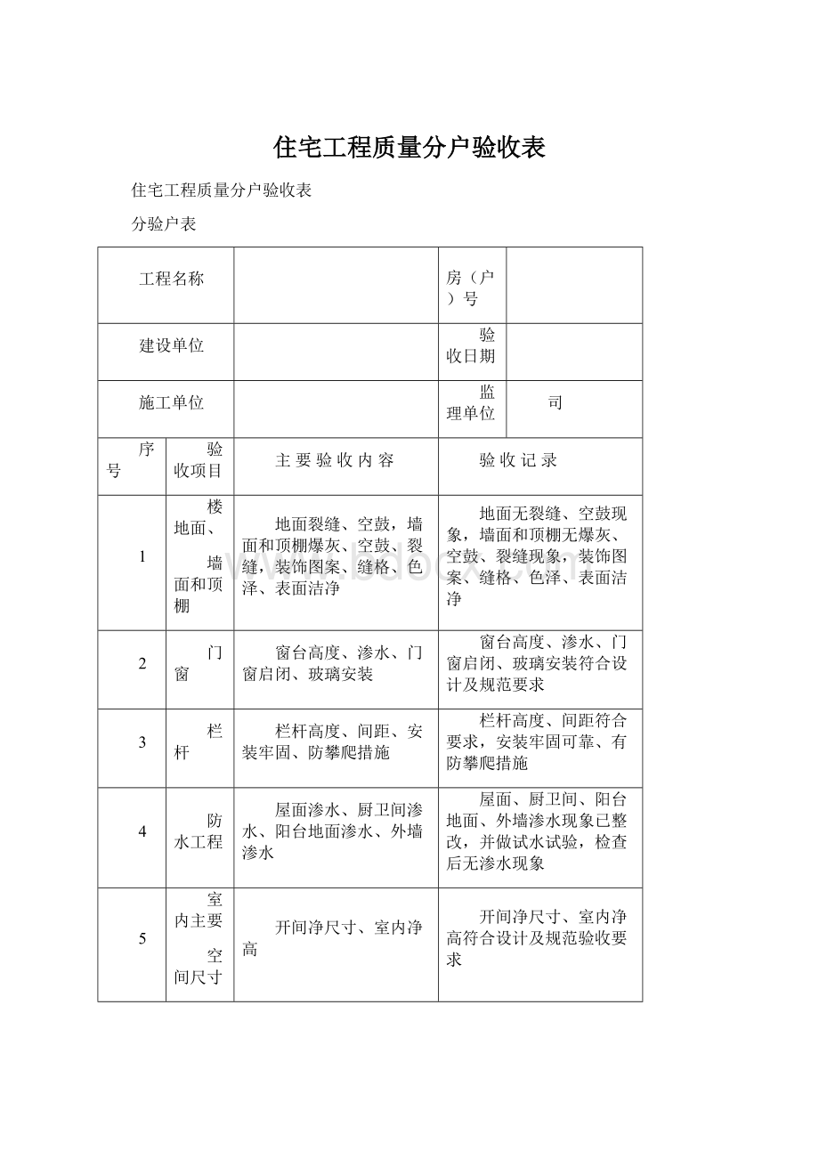 住宅工程质量分户验收表Word文档格式.docx_第1页