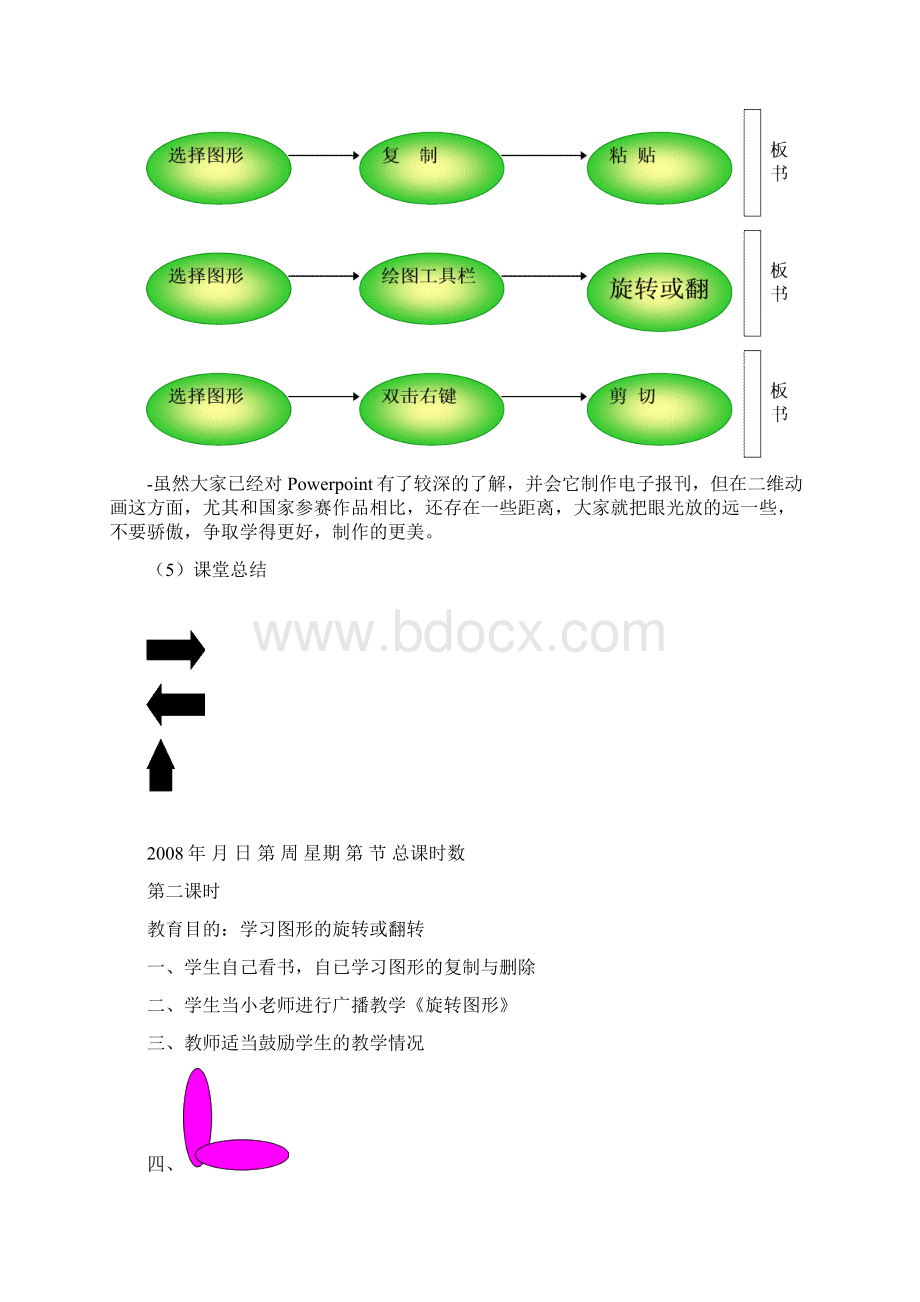 第一课初步认识PowerPointWord文档下载推荐.docx_第2页