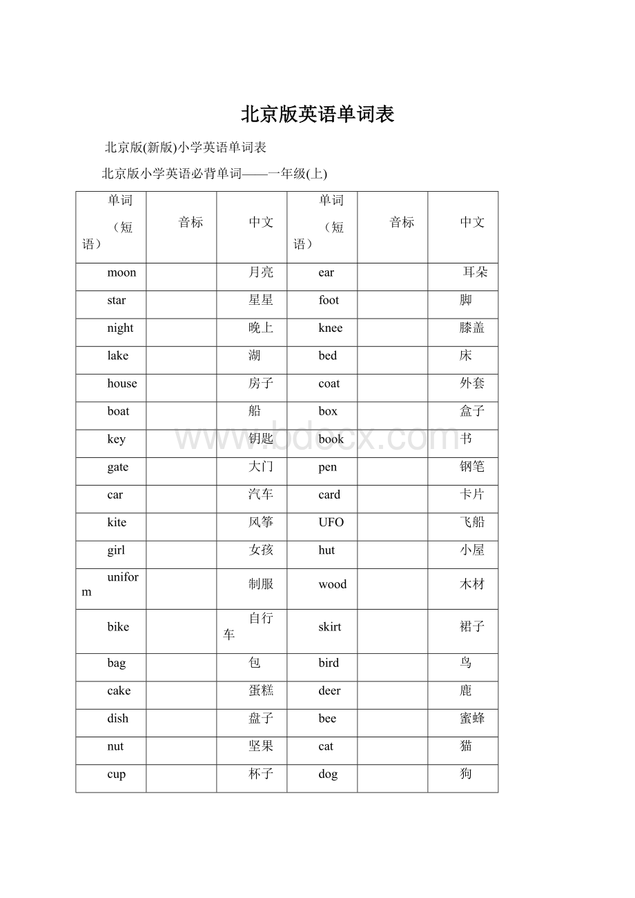 北京版英语单词表Word文档格式.docx