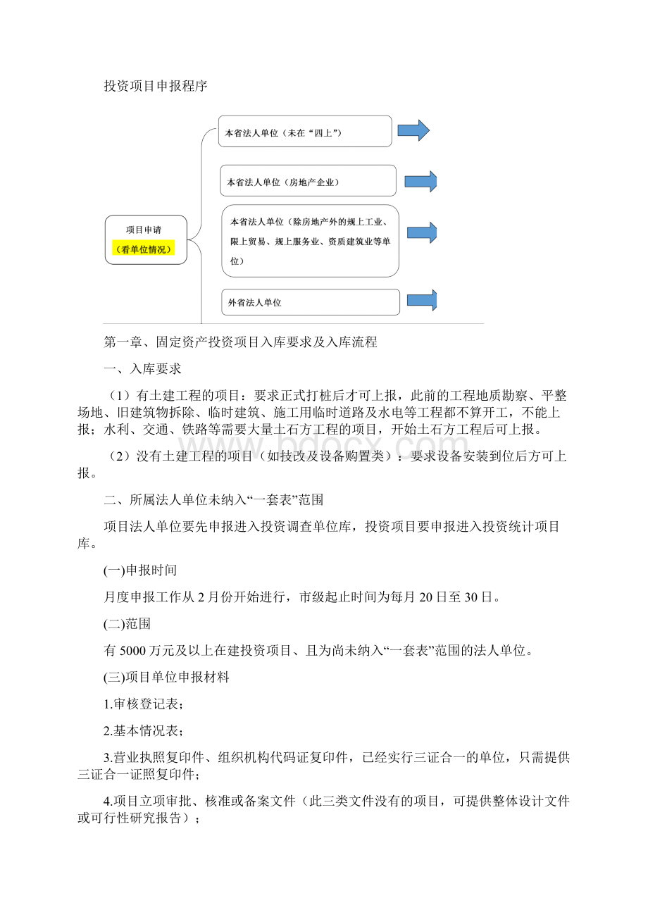 固定资产投资统计业务培训资料.docx_第2页