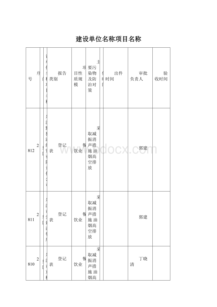 建设单位名称项目名称Word格式.docx