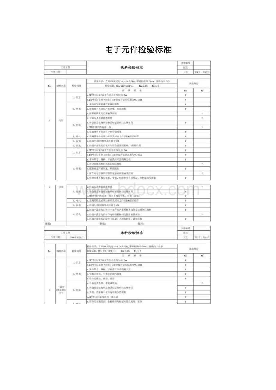 电子元件检验标准.docx