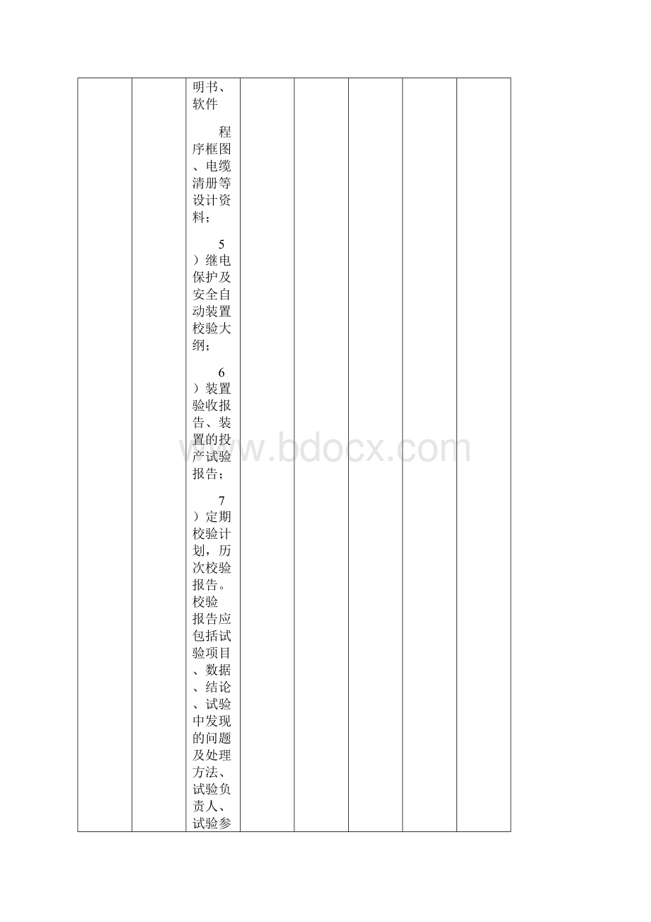 风电继电保护及安全自动装置技术监督实施细则Word格式文档下载.docx_第2页