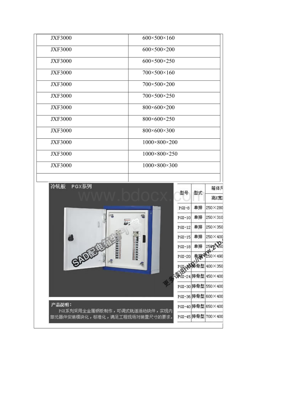 配电箱规格型号列表Word格式.docx_第3页