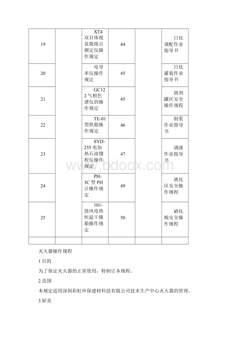 安全操作规程.docx_第3页