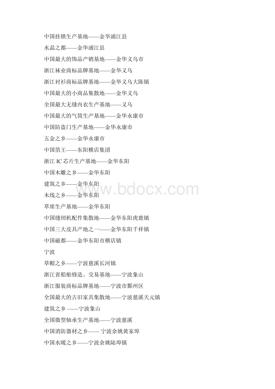 浙江产业带分布情况Word格式.docx_第2页