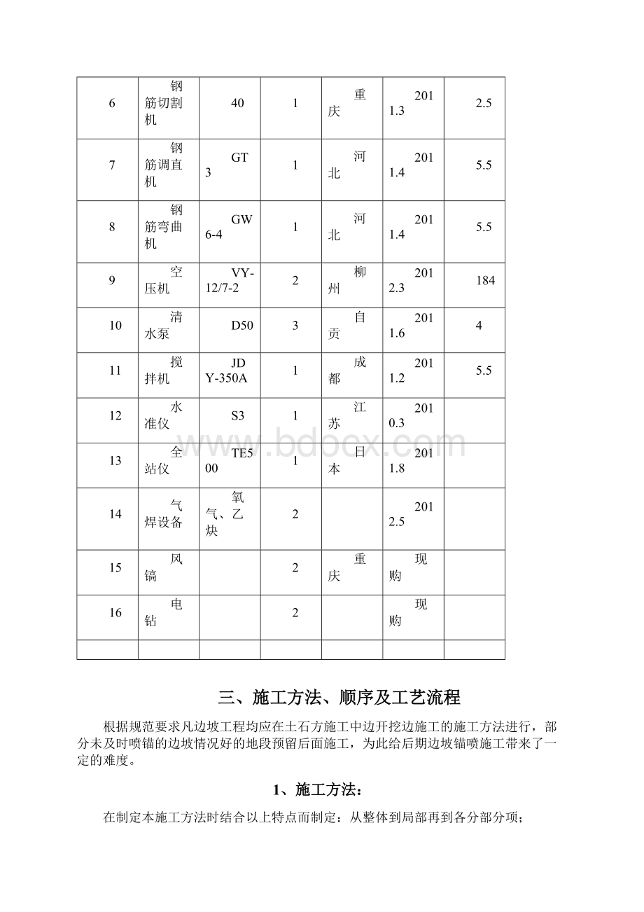 阿不都拉水库边坡喷锚支护方案Word文件下载.docx_第3页