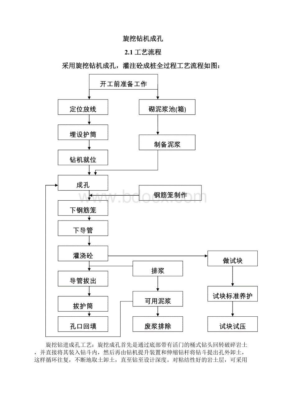 旋挖桩施工工艺Word格式文档下载.docx_第3页