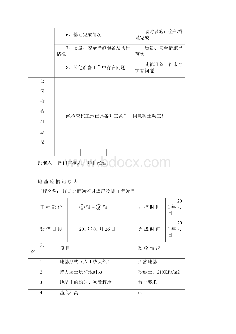 煤矿项目地面河流过煤层渡槽验收资料汇编.docx_第2页