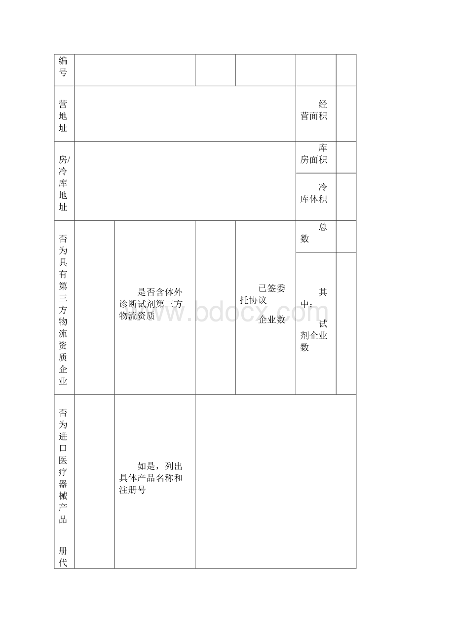 医疗器械自查报告模板精讲.docx_第2页