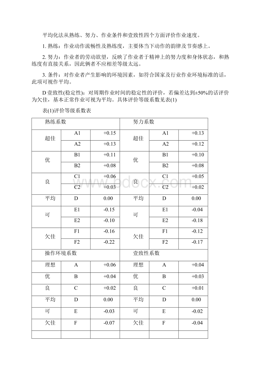 时间管理标准时间的设定.docx_第3页