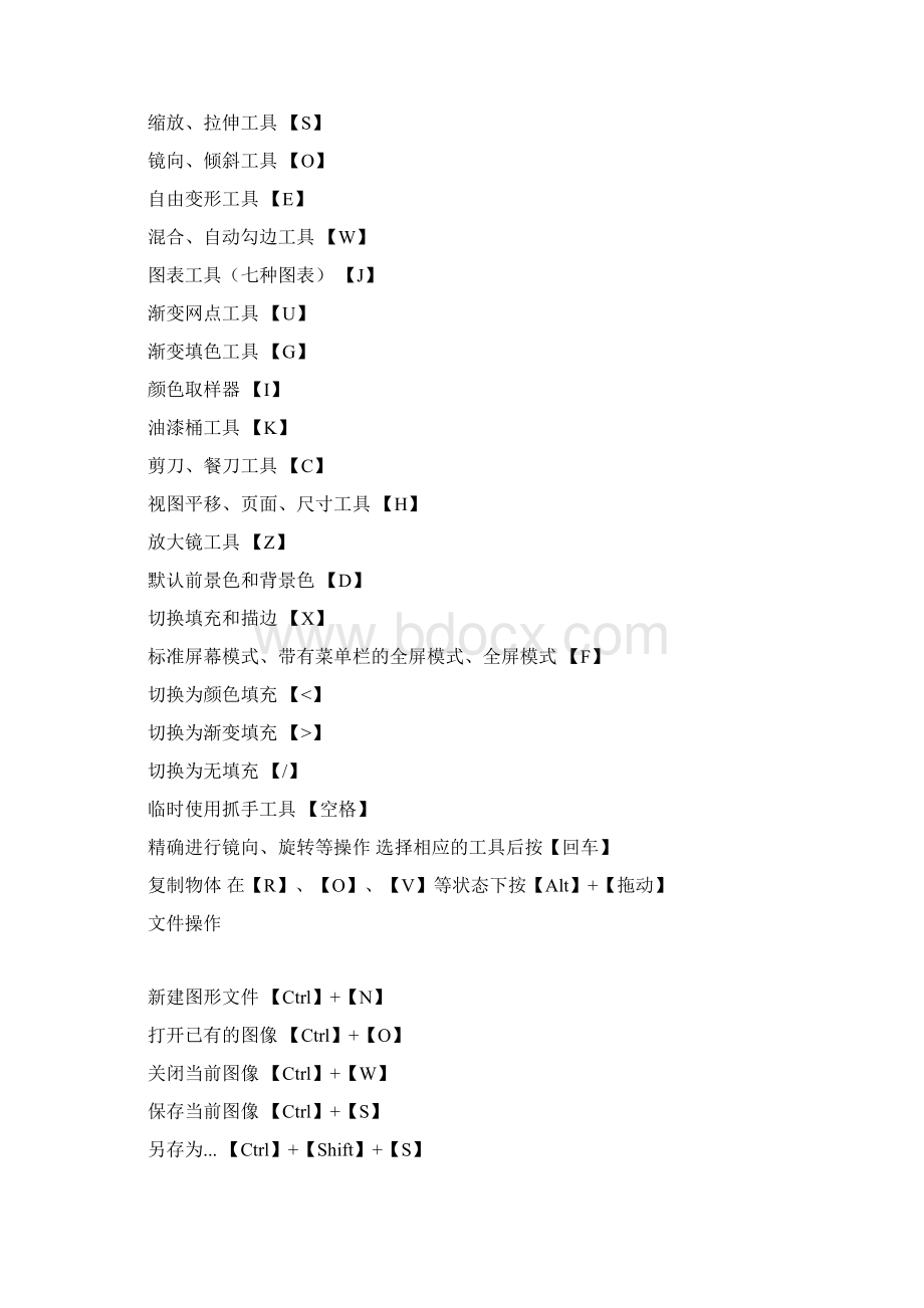 PSAICDFH常用热键及快捷键大全Word文档格式.docx_第3页